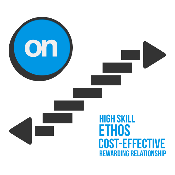 CLOUDON – Innovative e-business solutions